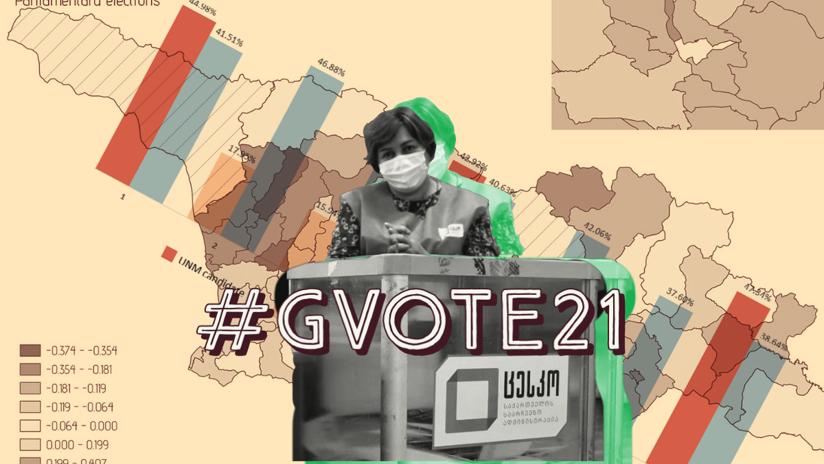 2021 Municipal Elections: Outcomes, Winners, Trends