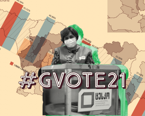 2021 Municipal Elections: Outcomes, Winners, Trends